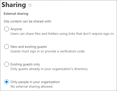 設定為 [只有組織中的人員] 的 SharePoint 網站層級共用設定的螢幕截取畫面。