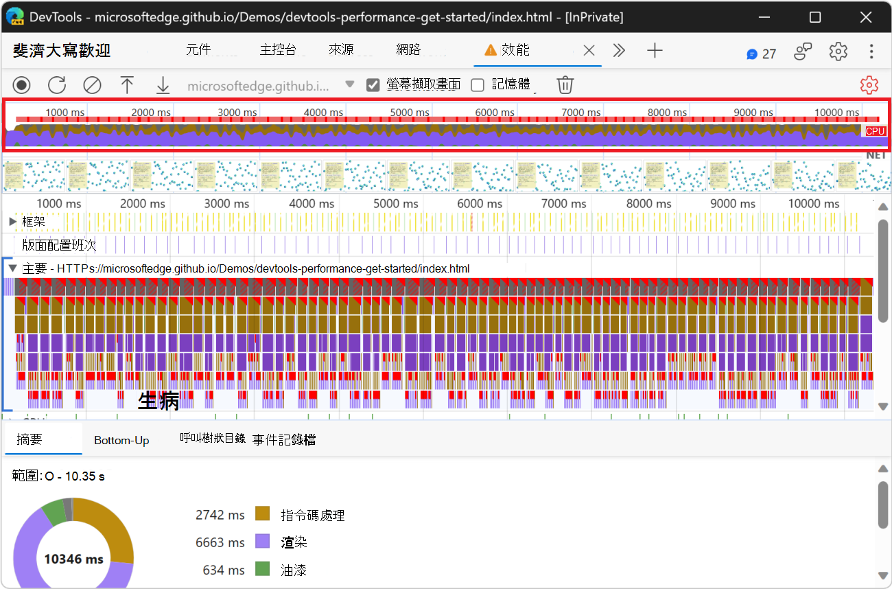 The CPU chart and Summary panel