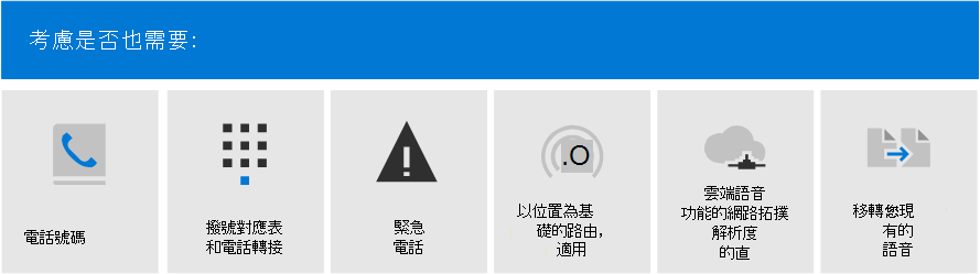 圖表 2 會顯示其他語音元件，例如來自 Microsoft 的電話號碼、撥號對應表和通話路由等。