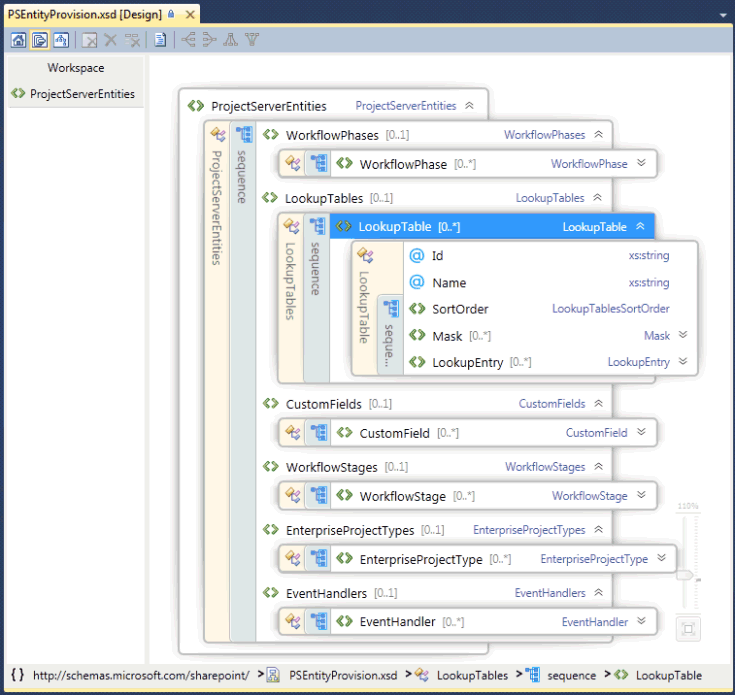 Project Server 實體架構