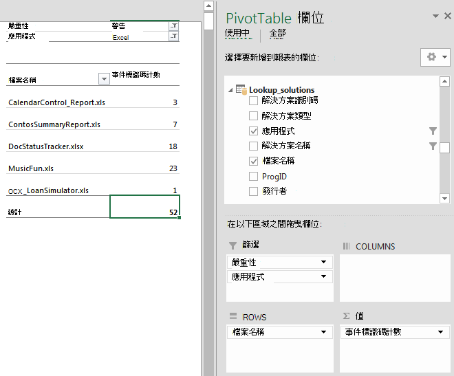 顯示具有 Excel 警告之檔案之事件標識碼計數的 Excel 數據透視表。