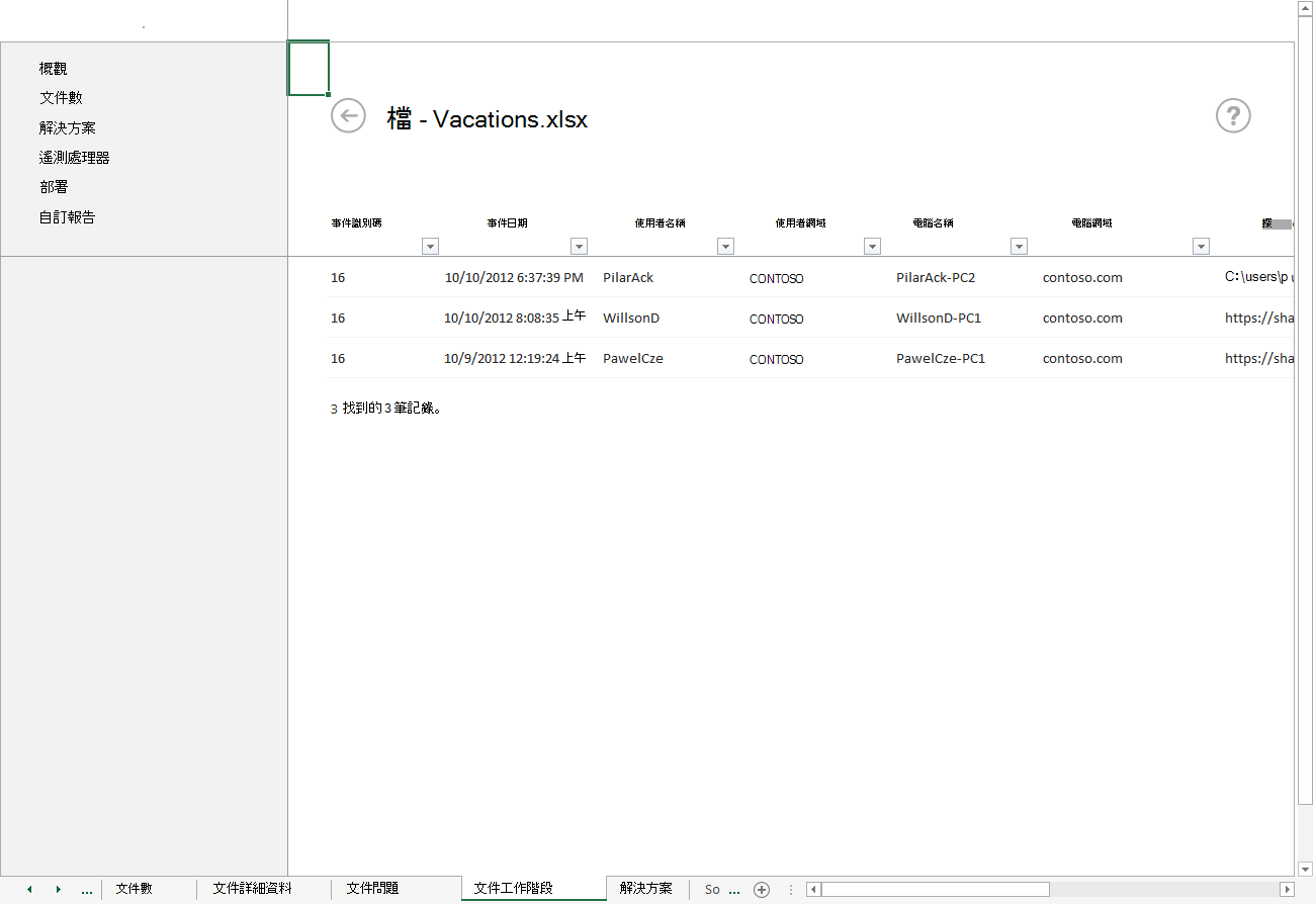 Vacations.xlsx 的檔會話螢幕快照，其中包含事件詳細數據和用戶資訊。