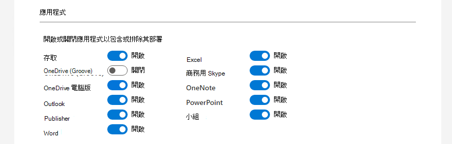 Office 用戶端安裝精靈中設定選項的螢幕快照，其中顯示要包含或排除應用程式的切換，例如 商務用 Skype、Outlook 和 Excel，不進行部署。