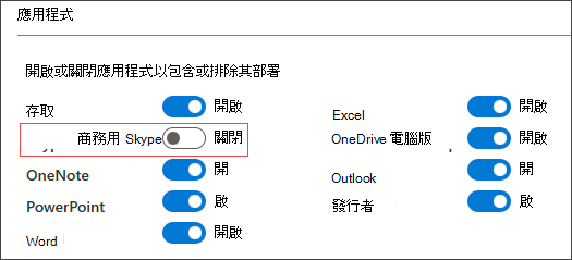 Office 自定義工具中設定選項的螢幕快照，其中顯示要包含或排除應用程式的切換，例如 商務用 Skype、Outlook 和 Excel，不進行部署。