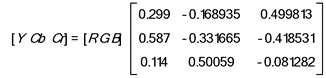 The RGB to YCbCr conversion matrix