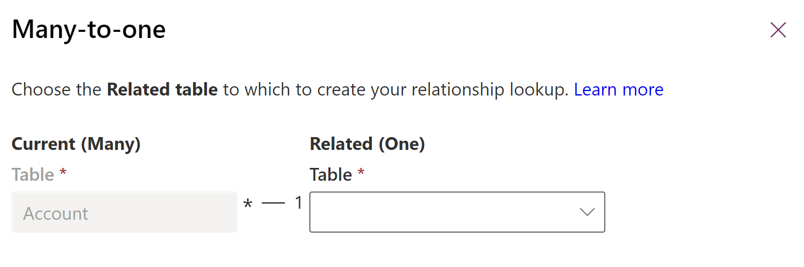 Many to one relationship panel