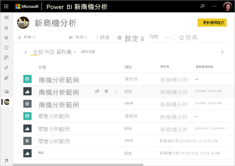 顯示 Power BI 工作區的螢幕擷取畫面。