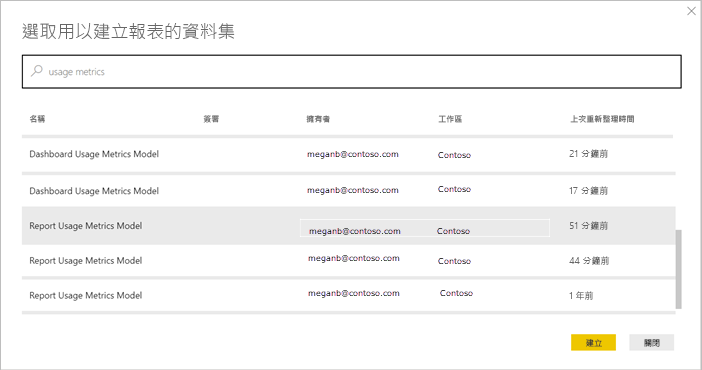 顯示 [連線到使用量報表語意模型] 的螢幕擷取畫面。