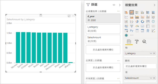 Power BI Desktop 堆疊直條圖的螢幕擷取畫面，其中依類別顯示銷售金額。