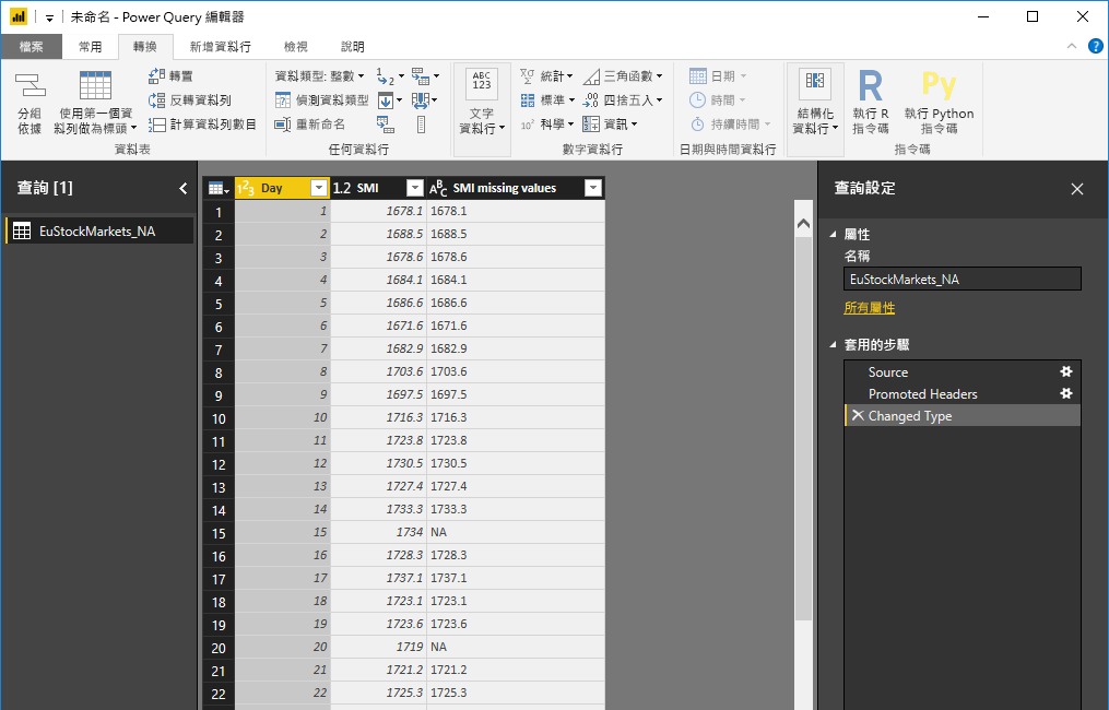 [轉換] 索引標籤的螢幕擷取畫面，其中顯示資料列。