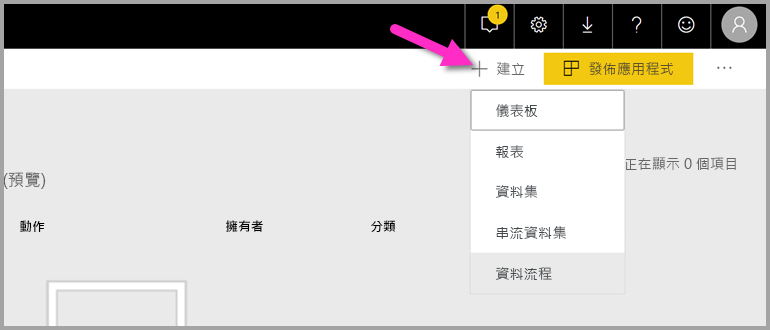 顯示 Power BI 工作區的螢幕擷取畫面，其中依序選取了 [建立] 和 [儀表板]。