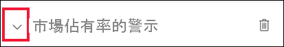 顯示管理警示視窗的螢幕擷取畫面。在 [市場佔有率警示] 警示旁，會呼叫箭號。