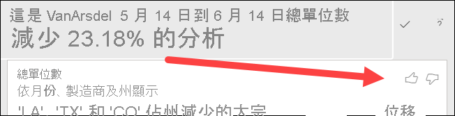 視覺效果頂端拇指向上和拇指向下圖示的螢幕擷取畫面。