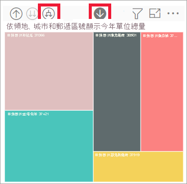 顯示類別、製造商和市場區隔視覺效果的螢幕擷取畫面。