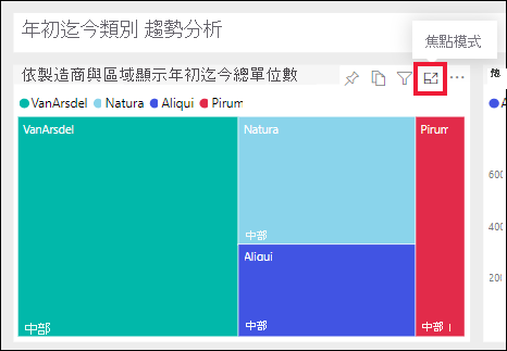 顯示磚的焦點模式圖示螢幕擷取畫面。