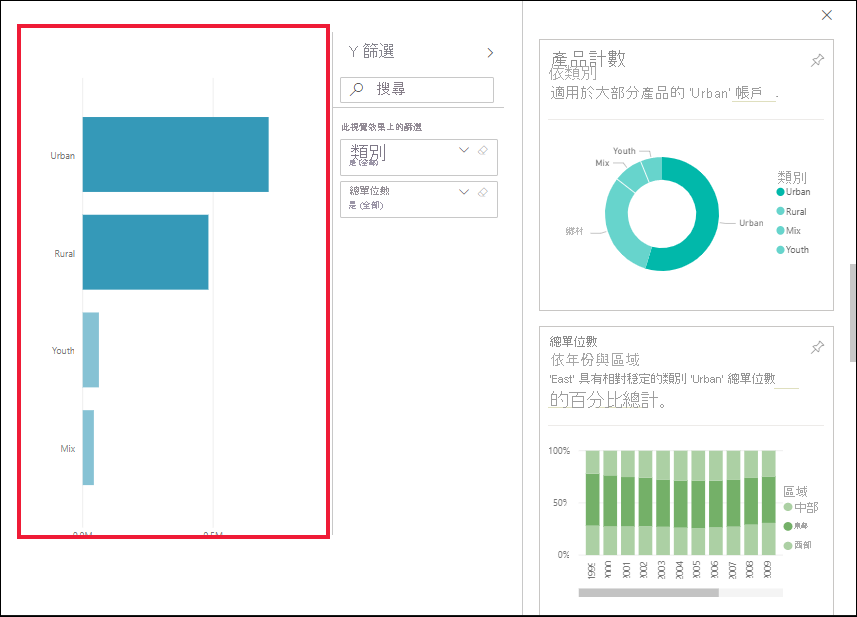 相關見解 (已醒目提示) 的螢幕擷取畫面，其中已展開篩選功能表