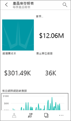 螢幕擷取畫面，其中顯示針對行動裝置最佳化的 Power BI 報表。