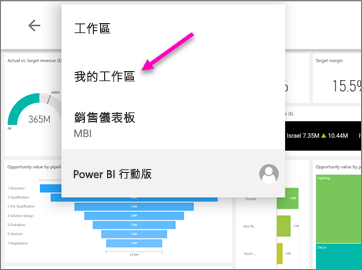 螢幕擷取畫面顯示 Android 平板電腦上的階層連結功能表，其中已標註 [我的工作區]。