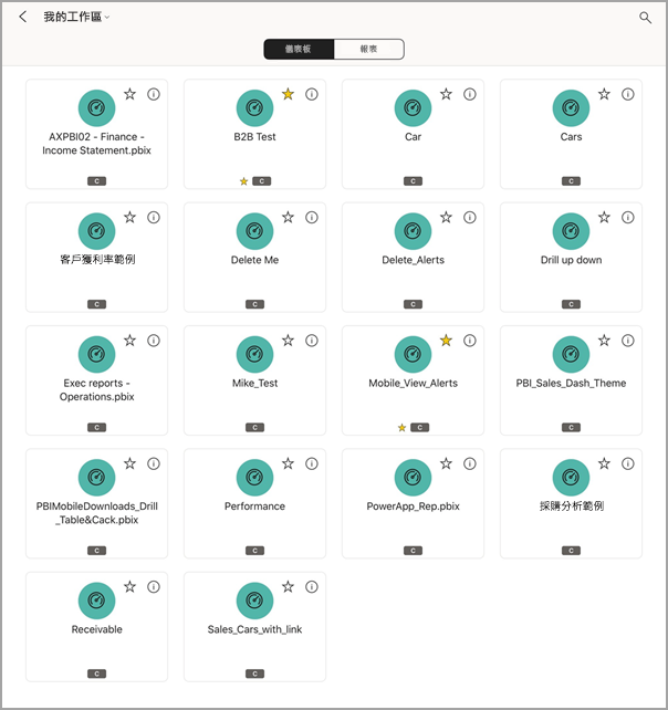 螢幕擷取畫面顯示 iPad 畫面，其中有已選取 [儀表板] 的 [我的工作區]。