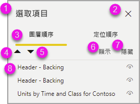 選取窗格焦點進度的螢幕擷取畫面。