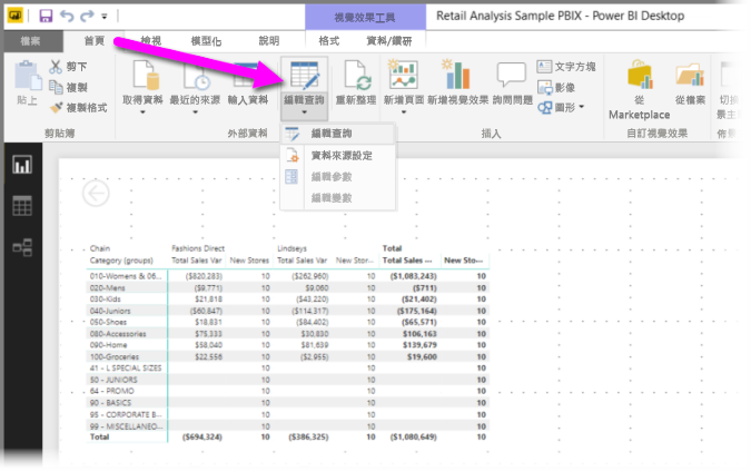 Power BI Desktop 的螢幕擷取畫面，其中已醒目提示 [轉換資料]。