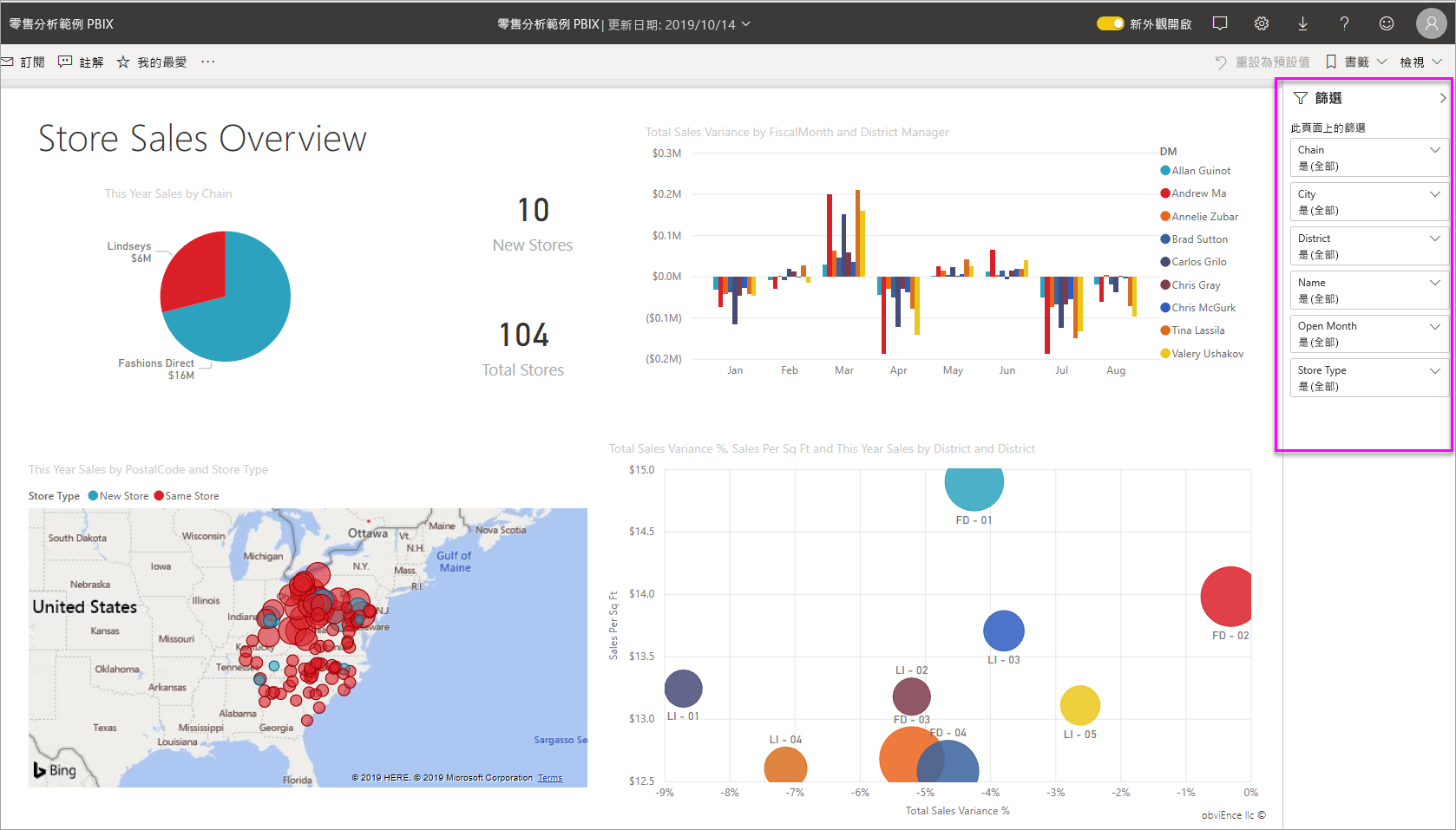 Power BI 儀表板的螢幕擷取畫面，其中醒目提示 [篩選] 窗格。