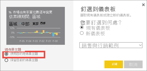 [釘選到儀表板] 視窗的螢幕擷取畫面，其中醒目提示 [使用目的地佈景主題] 選項。