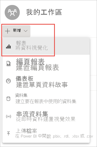 [我的工作區] 螢幕擷取畫面，其中醒目提示 [新增] 下拉功能表和 [新增報表] 選項。