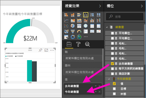 螢幕擷取畫面：[資料] 窗格中已選取 [去年銷售額] 和 [值] 的視覺效果。