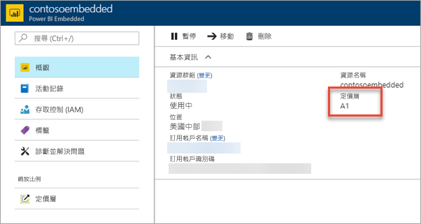 目前階層資訊的螢幕擷取畫面。