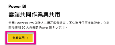 顯示Power BI免費試用優惠的螢幕快照。