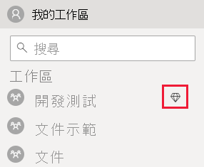 Power BI 服務的螢幕擷取畫面。在 [工作區] 清單中，已獲容量指派的工作區名稱旁會顯示一個鑚石。