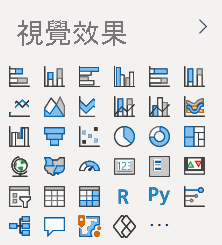 預設 Power BI 的 [視覺效果] 窗格的螢幕擷取畫面，該窗格會出現在 Power BI Desktop 和 Power BI 服務中。