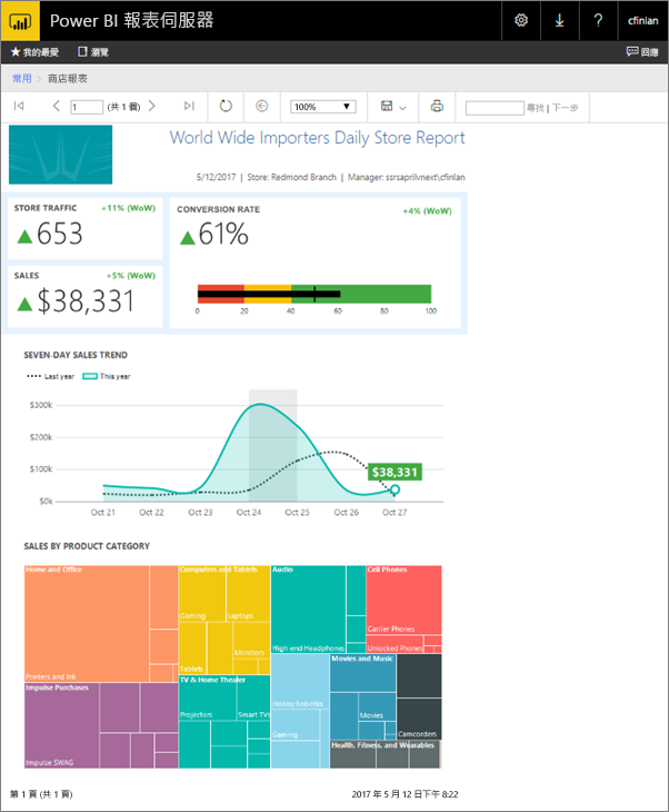 Power BI 報表伺服器編頁報表