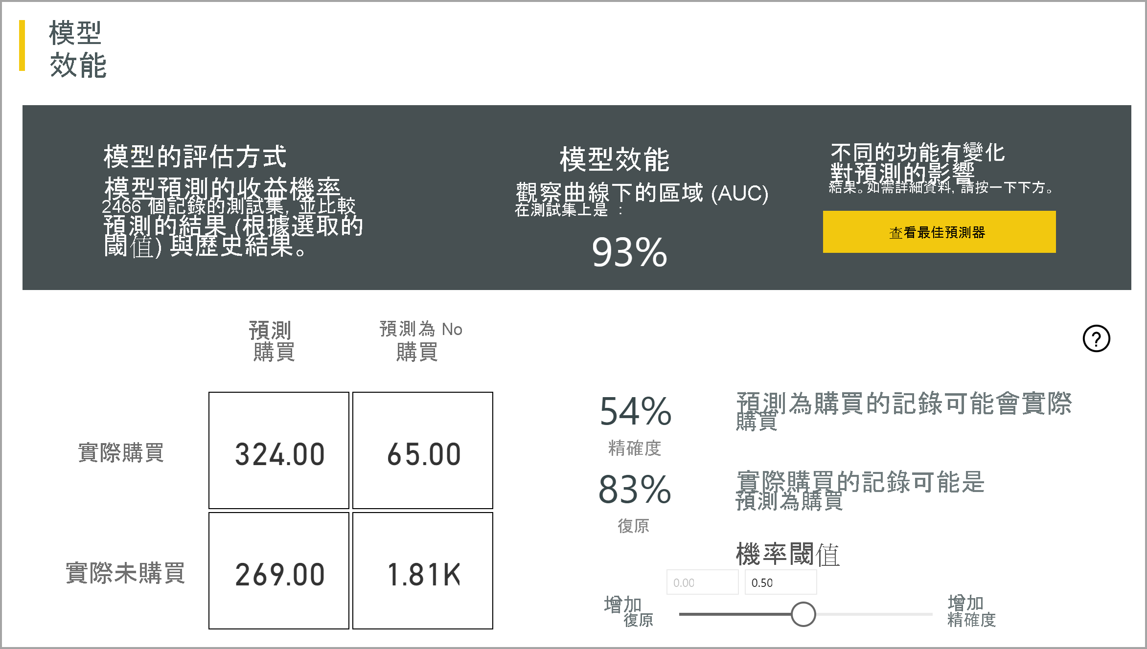 模型報表中正確性報表預覽的螢幕擷取畫面。