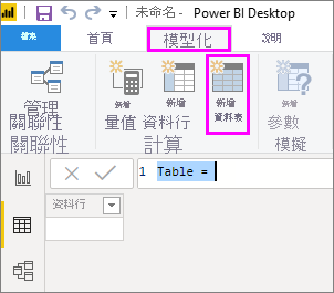 Power BI Desktop 功能表功能區的螢幕快照，其中已醒目提示 [資料表工具]、[新增資料表] 和 [資料表] 檢視。