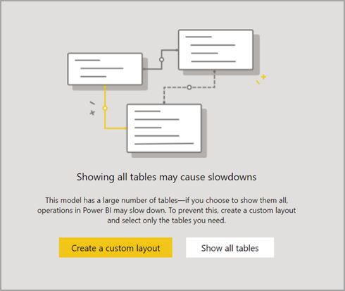 具有超過 75 個資料表的模型之 Power BI 變慢警告的螢幕擷取畫面。