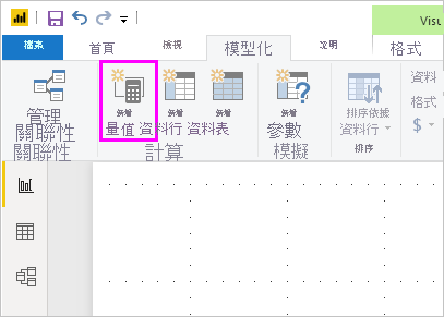 Power BI Desktop 中反白顯示的 [新增量值] 按鈕的螢幕擷取畫面。