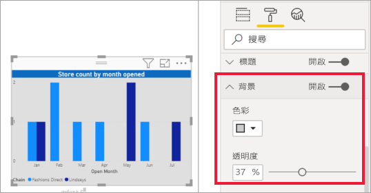 背景色彩已更新的群組直條圖的螢幕擷取畫面。