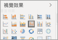 標示折線與堆疊直條圖圖示的 [視覺效果] 窗格螢幕擷取畫面。