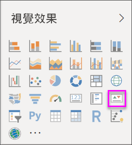 標示 KPI 圖示的 [視覺效果] 窗格螢幕擷取畫面。