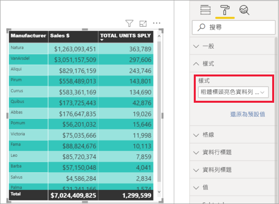 此螢幕擷取畫面顯示已套用 [粗體標頭亮色資料列] 的相同資料表。