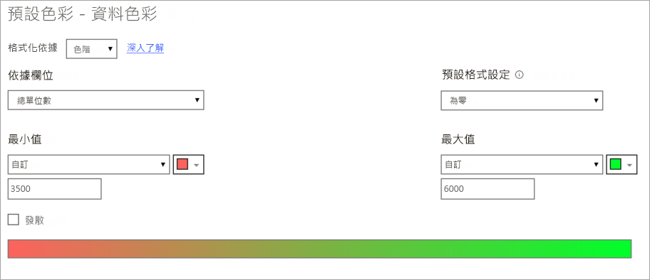 預設色彩選項的螢幕擷取畫面，其中具有最大值和最小值。