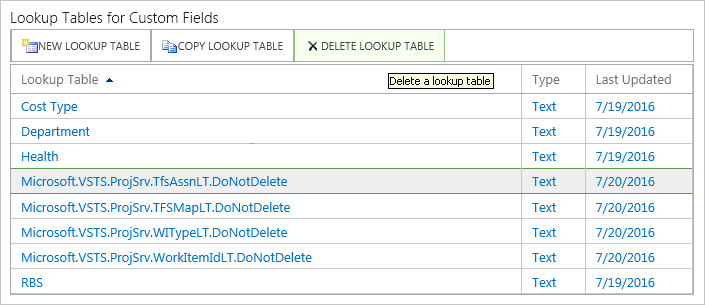 Enterprise custom field, Microsoft.VSTS.ProjSrv.TfsAssnLT.DoNotDelete.