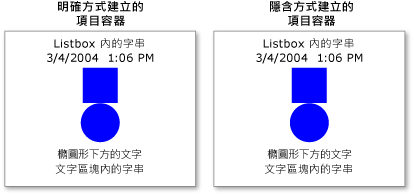 兩個 ListBox 控制項