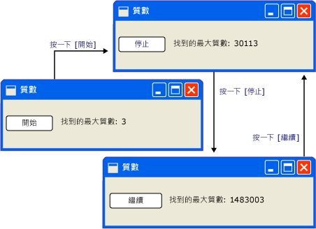 質數螢幕擷取畫面