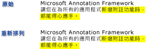 標註資料錨定