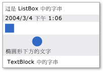 具有四種內容的 ListBox