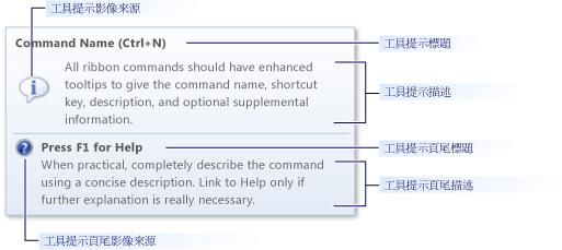增強型工具提示