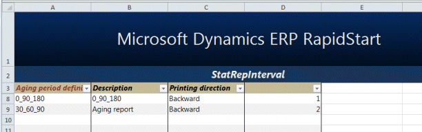 RapidStart Services Workbook Example